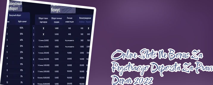 Bonus za prijavo v spletni igralnici za pravi denar