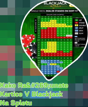 Mobilni blackjack bonusi